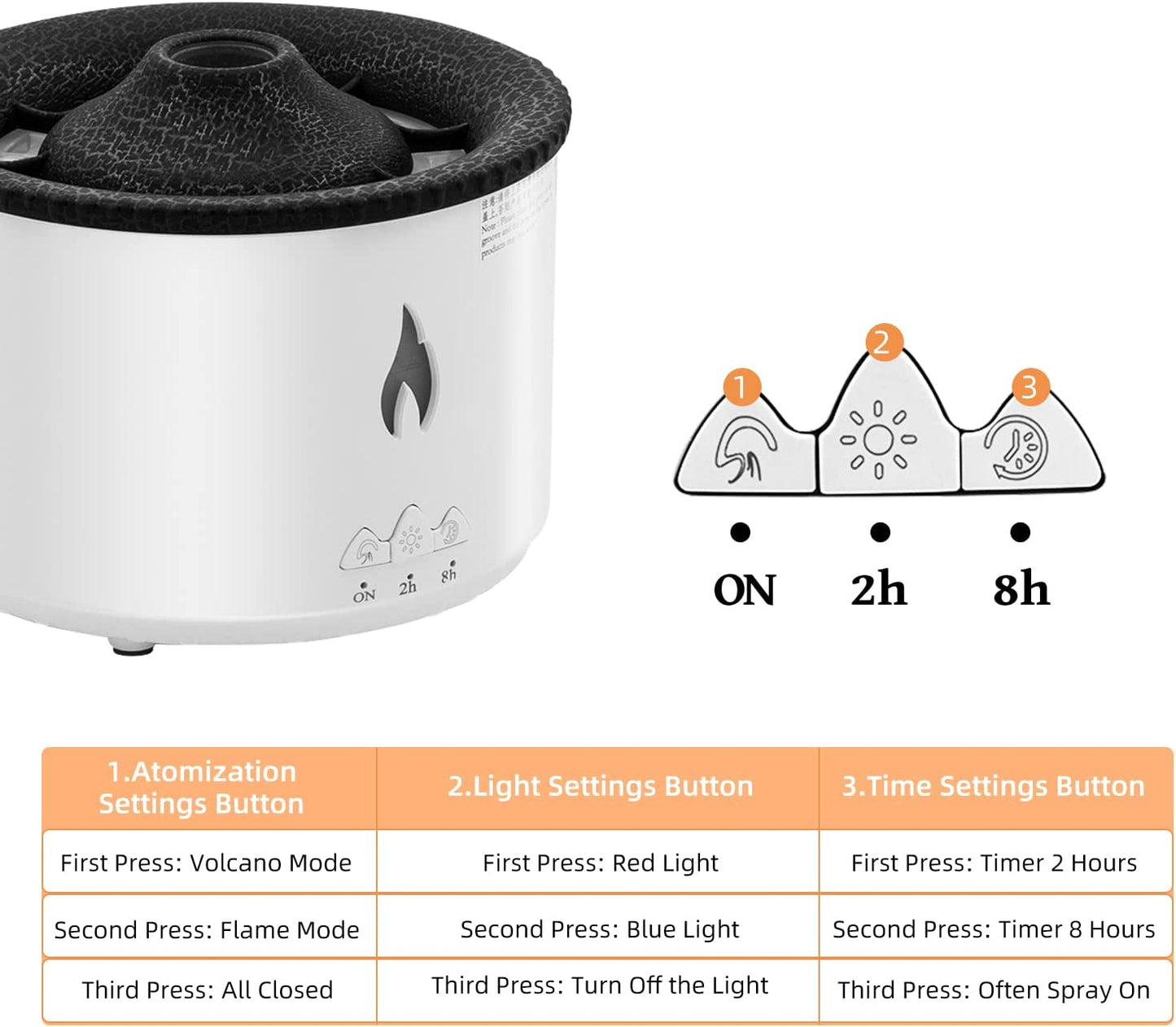 Volcano Humidifier with Jellyfish Mist, Flame Diffuser ,Night Light