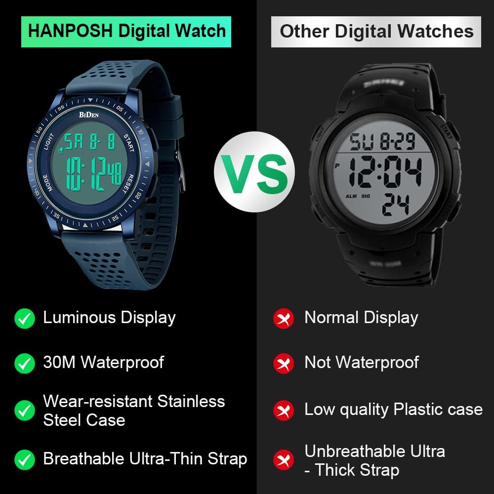 NEW! Mens Watches Digital Watch Stopwatch 30M Waterproof Sports Watch FREE SHIPPING