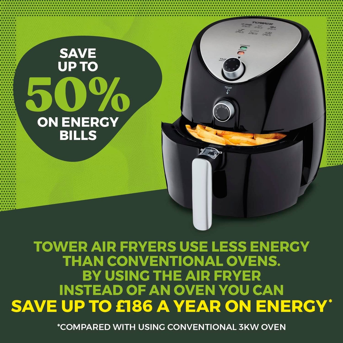 FAMILY SIZE AIR FRYER WITH RAPID AIR CIRCULATION, 60-MINUTE TIMER, 4.3 LITRE, 15