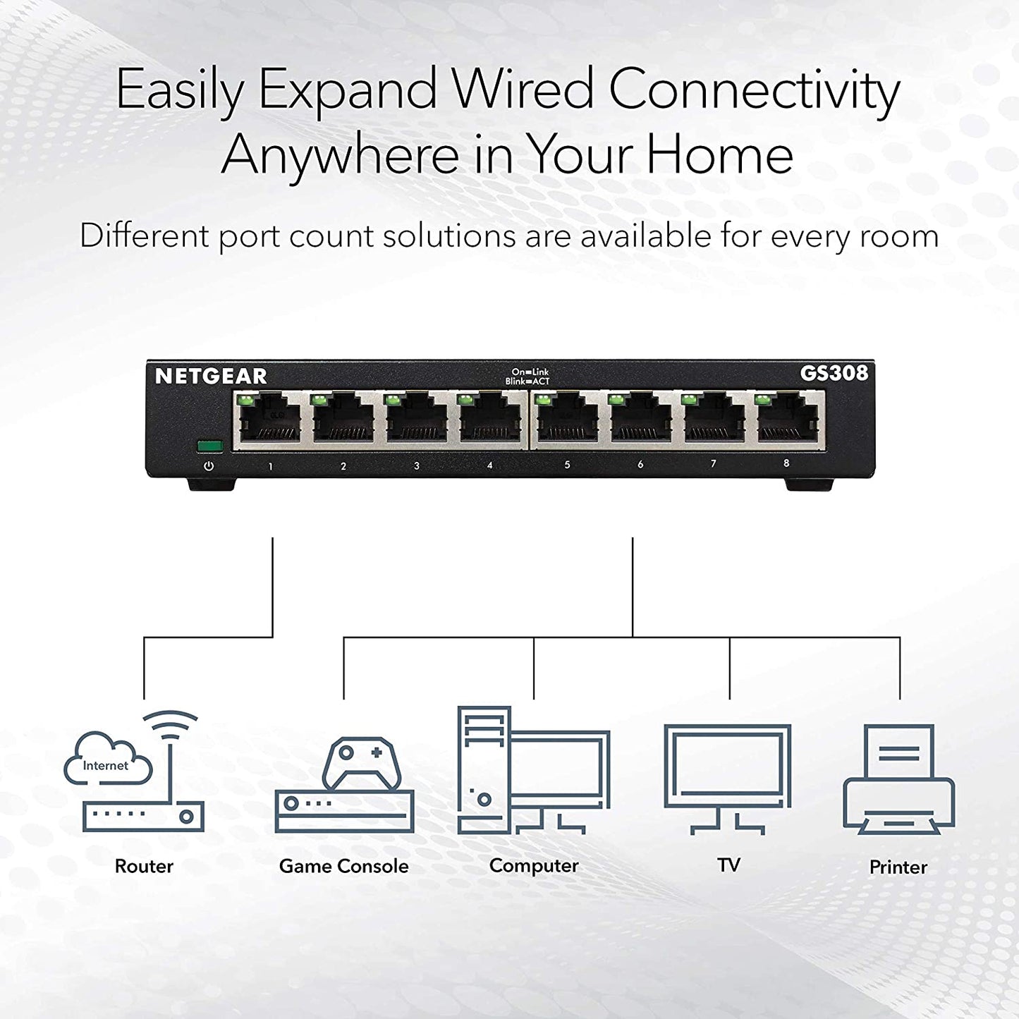 8 Port Gigabit Network Switch GS308 | Ethernet Switch | Ethernet Splitter | Plug-and-Play