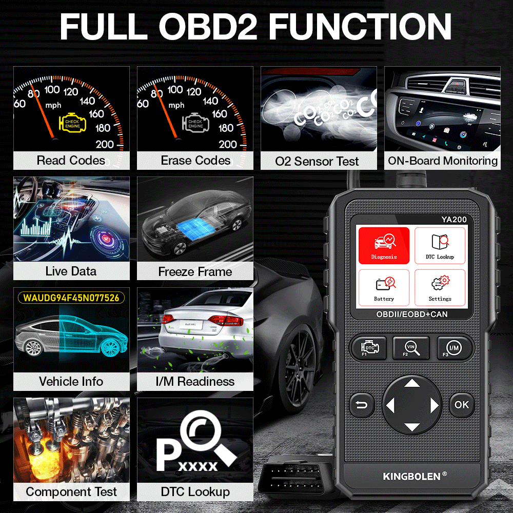 Car Check Engine Diagnostic Scanner OBD2 CAN EOBD Fault Code Reader Reset Tool