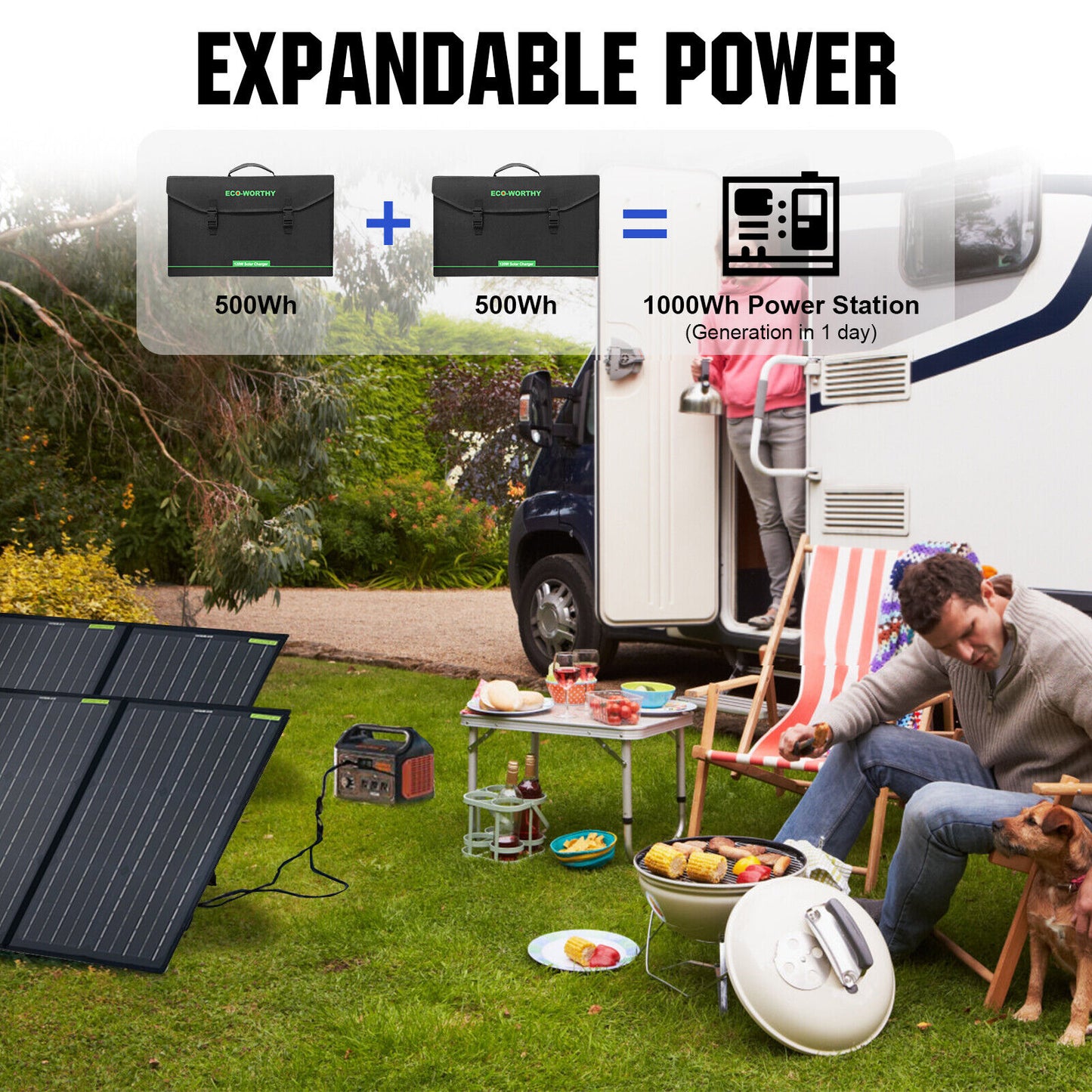 100W 120W Foldable Solar Panel Kit Portable Emergency Power for Camping RV Car