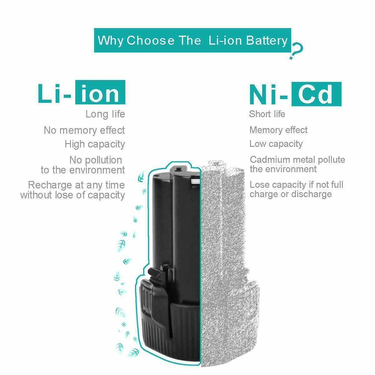 2Pack 10.8V 4.6Ah for Makita BL1013 Li-ion Battery BL1014 194550-6 194551 LCT203