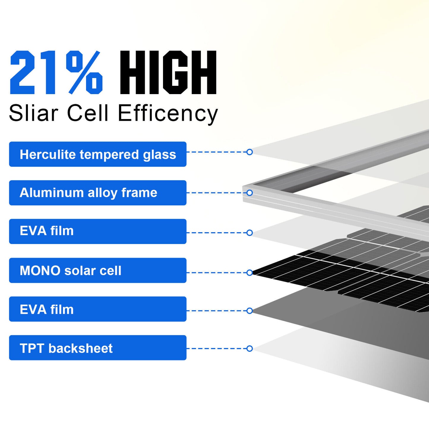 120W Monocrystalline Solar Panel 12V for Off Grid Solar kit RV Caravan