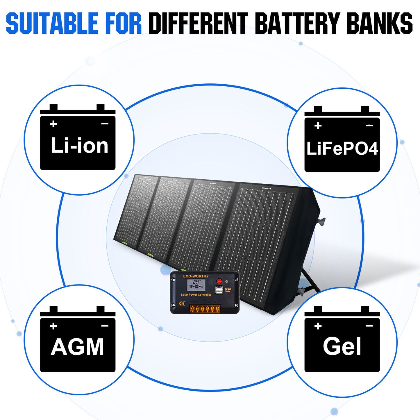 100W 120W Foldable Solar Panel Kit Portable Emergency Power for Camping RV Car