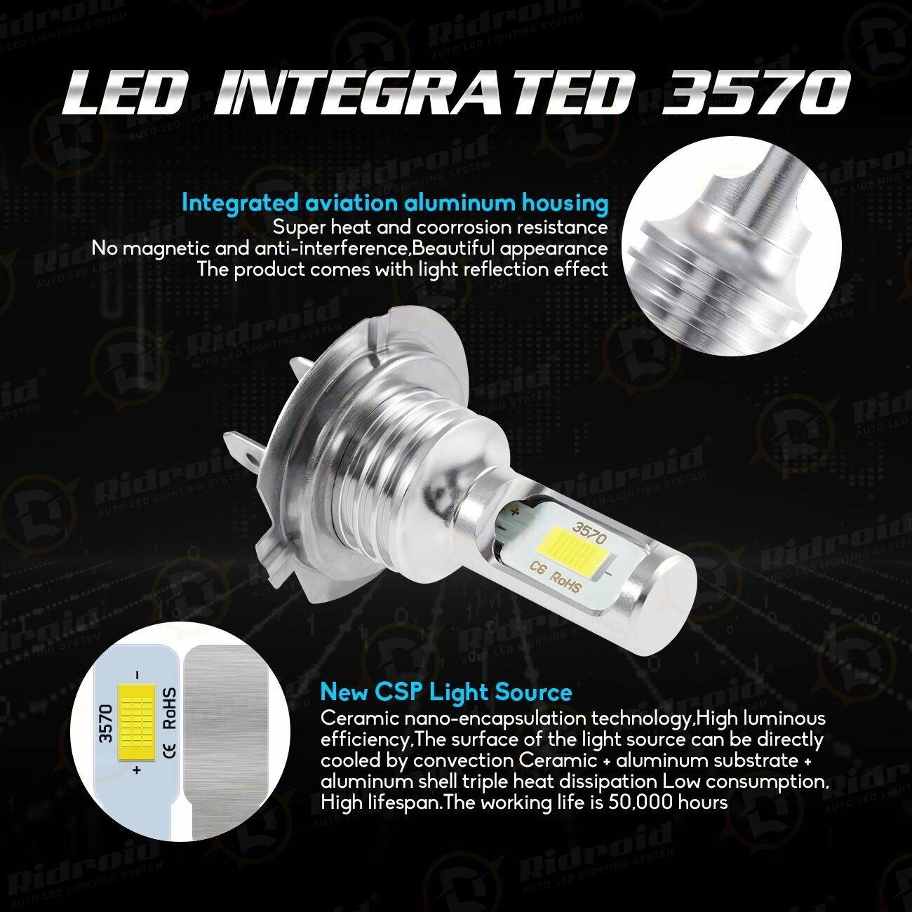 2x H7 LED Headlight Replace Xenon Hi/Low Beam Kit Bulbs 6000K Canbus Error Free