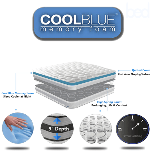 💥SALE💥3 Ft Cool Blue Memory Foam Sprung Mattress