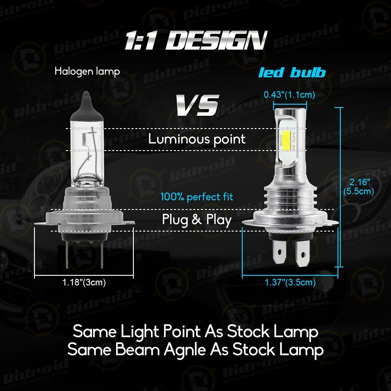 2x H7 LED Headlight Replace Xenon Hi/Low Beam Kit Bulbs 6000K Canbus Error Free