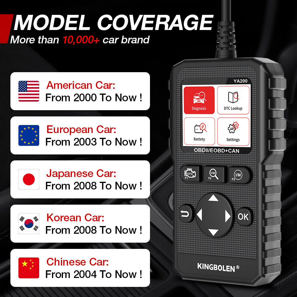 Car Check Engine Diagnostic Scanner OBD2 CAN EOBD Fault Code Reader Reset Tool