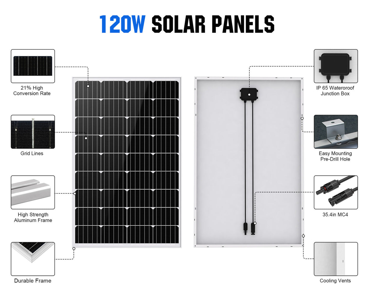 120W Solar Panel Kit with Mounting Brackets for RV Campervan Caravan