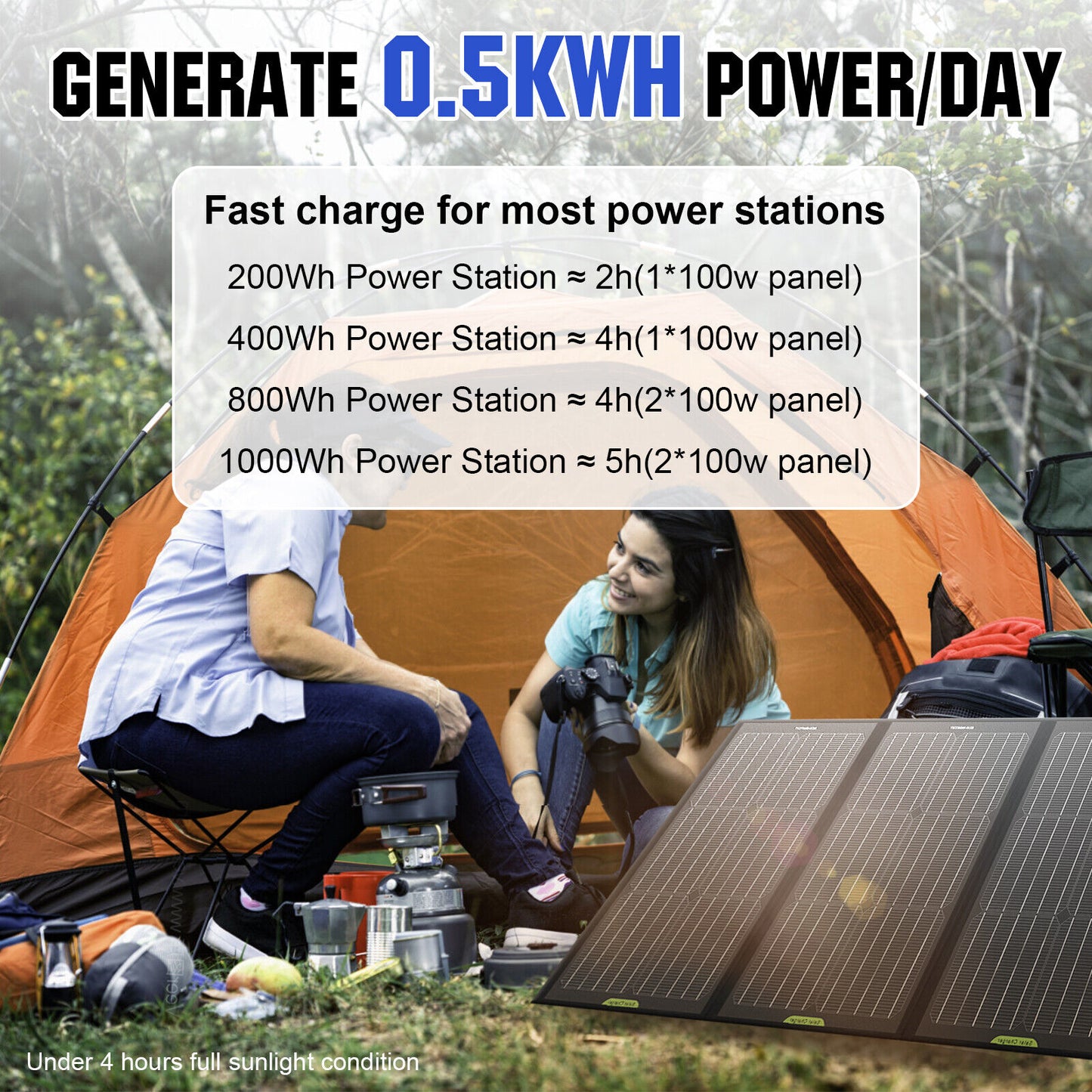 100W 120W Foldable Solar Panel Kit Portable Emergency Power for Camping RV Car