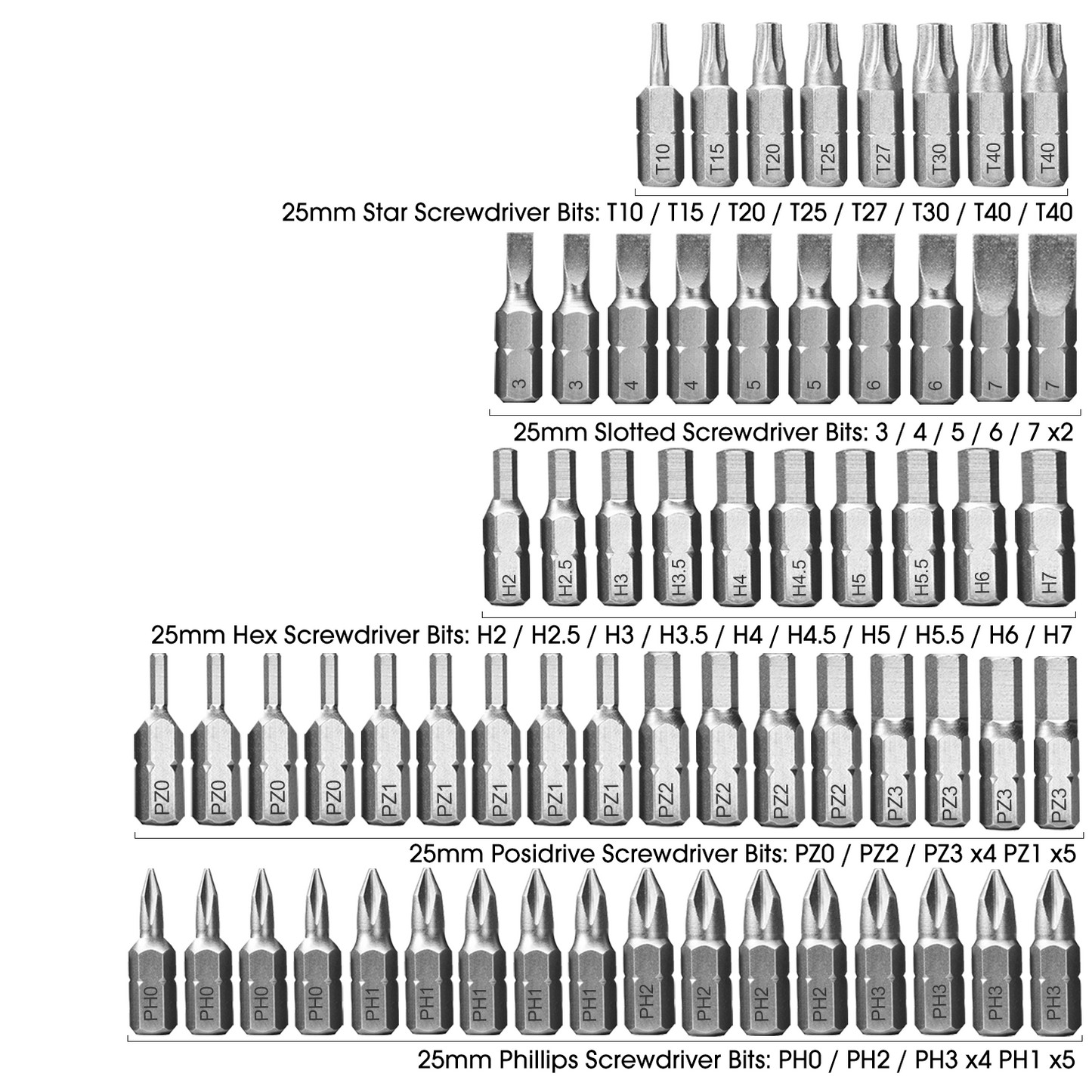 150pc Drill Bit Set & Screwdriver Bits
