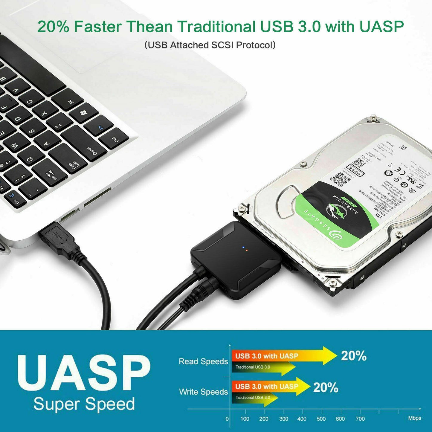 USB to Sata Adapter USB 3.0 to 2.5" 3.5" Sata HDD SSD Hard Drive Power Adapters