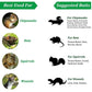 Heavy Duty Rat Squirrel Trap Metal Live Pest Catchers
