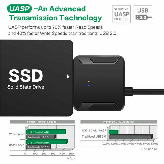 USB to Sata Adapter USB 3.0 to 2.5" 3.5" Sata HDD SSD Hard Drive Power Adapters